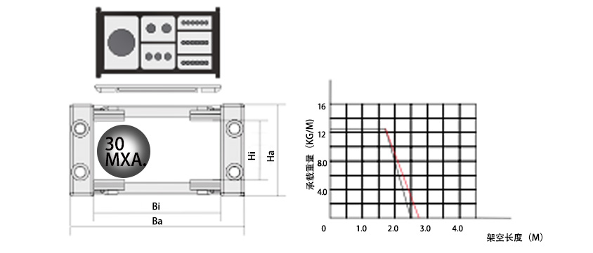 35系列強力型拖鏈參數(shù)表1